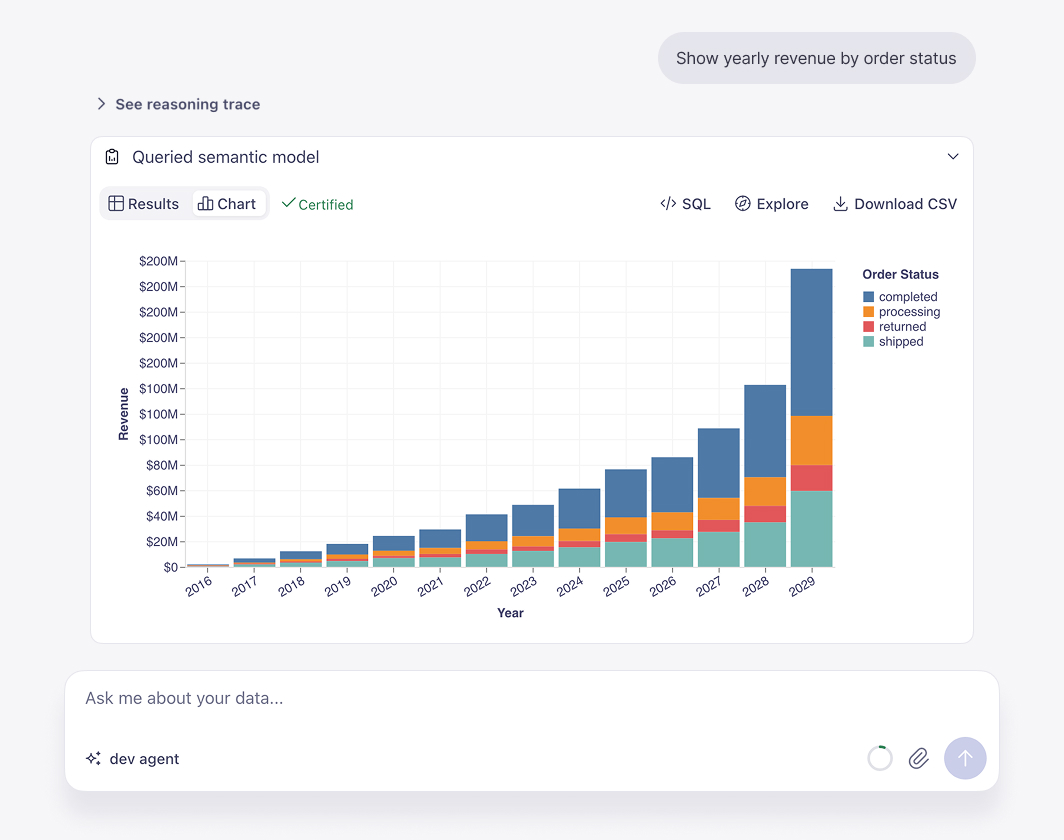 Analytics Chat answering a question